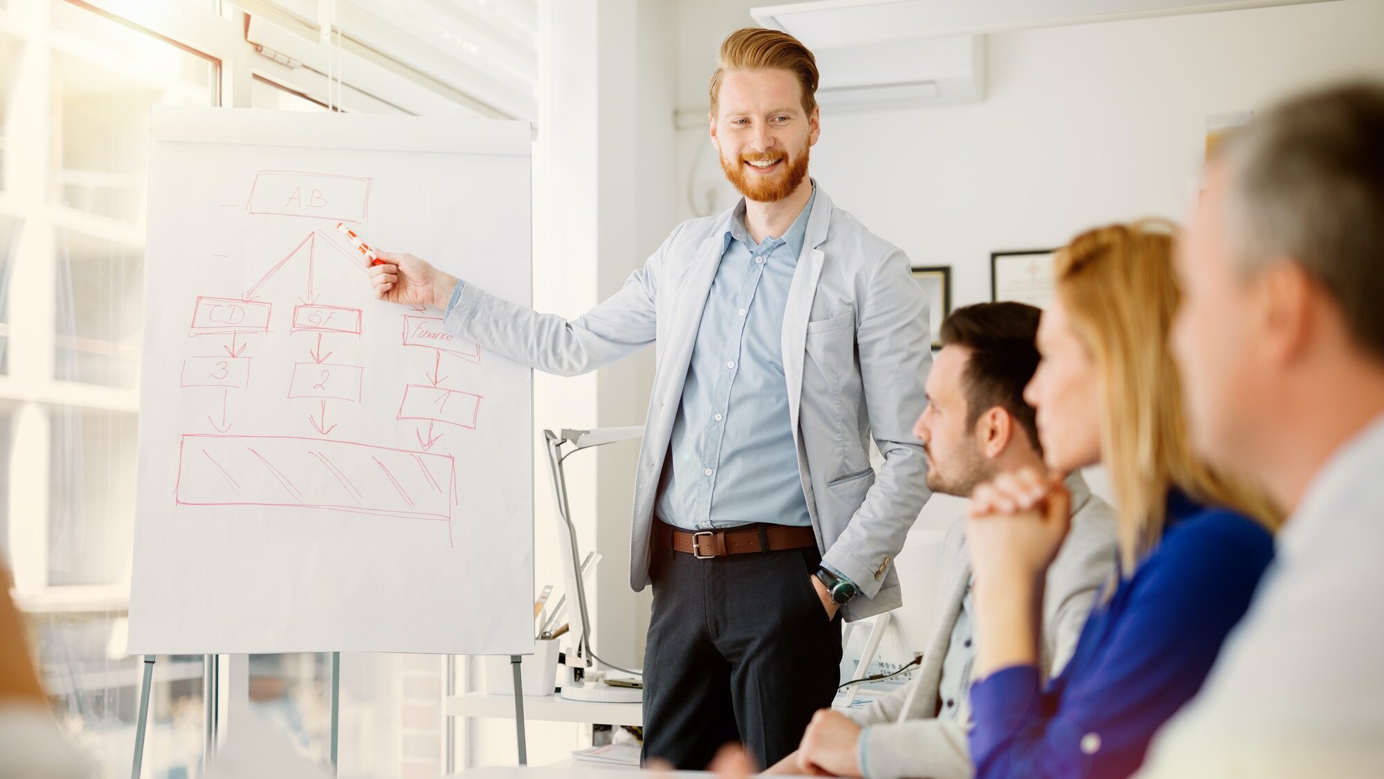 Your first business plan